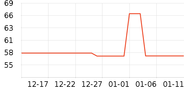 �����ɿ�����ʷ�۸�