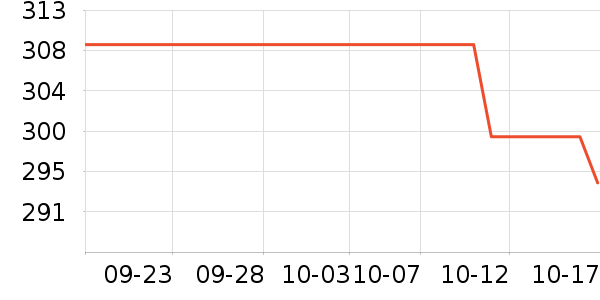 è����ʷ�۸�