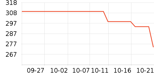 è����ʷ�۸�