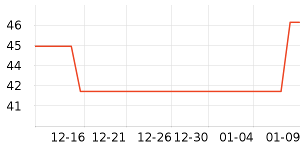 �ϵ»��Ź�������ʷ�۸�