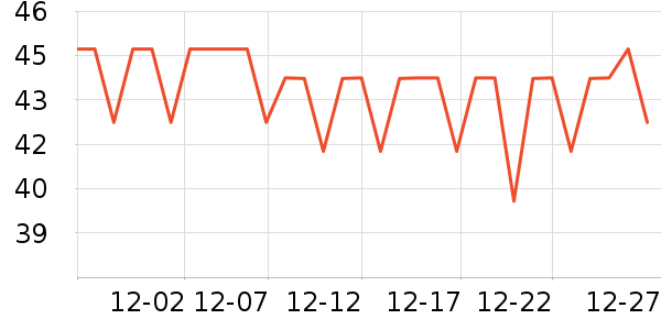 ��ζʳ�㻨��/��������ʷ�۸�