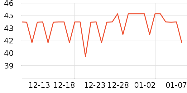 ��ζʳ�㻨��/��������ʷ�۸�