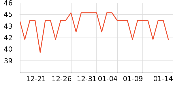 ��ζʳ�㻨��/��������ʷ�۸�