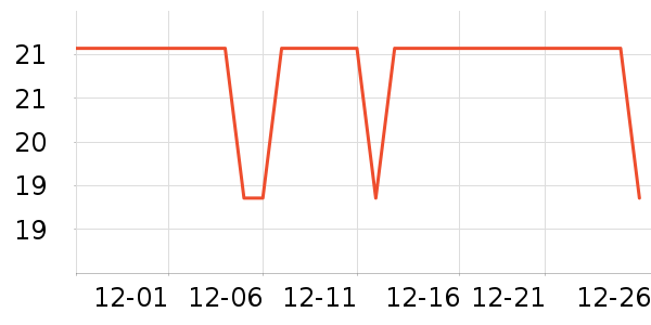 �Ű�Ұ�ʹ�����ʷ�۸�