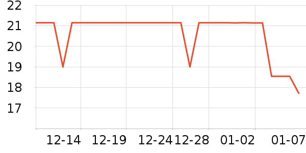 �Ű�Ұ�ʹ�����ʷ�۸�