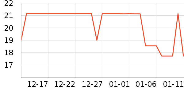 �Ű�Ұ�ʹ�����ʷ�۸�