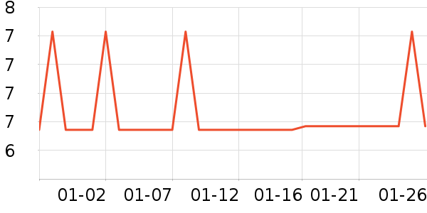 �ȳ��Ⱥ��Ź�������ʷ�۸�