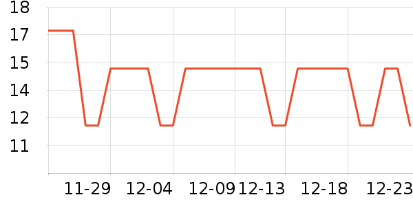 ��������๤����ʷ�۸�