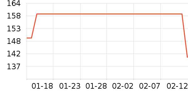 �������ӹ�����ʷ�۸�