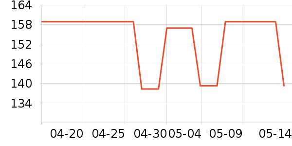 �������ӹ�����ʷ�۸�