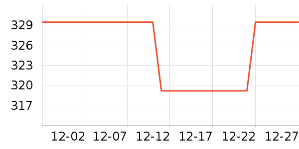 ��������ը����ʷ�۸�