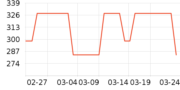 �̸߱������/ͥԺ����ʷ�۸�