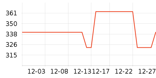 ������������ʷ�۸�