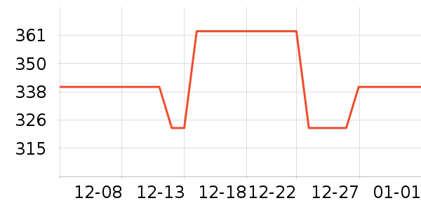 ������������ʷ�۸�