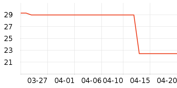 ��ԣ����ʷ�۸�