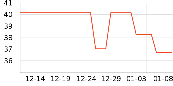 ������������ʷ�۸�