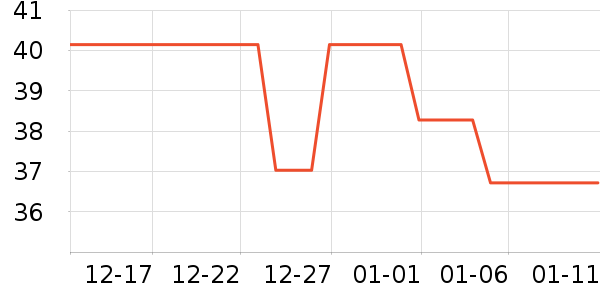 ������������ʷ�۸�