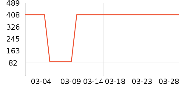 Ħ����������ʷ�۸�