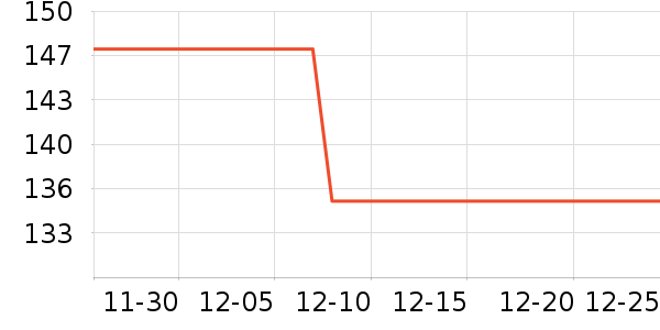 Paddy Timeè��ʳ��ʷ�۸�