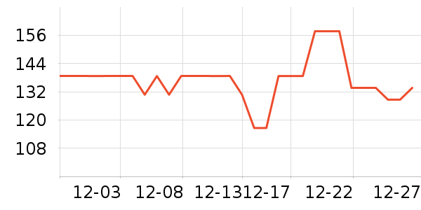 �춹��װ/����/������ʷ�۸�