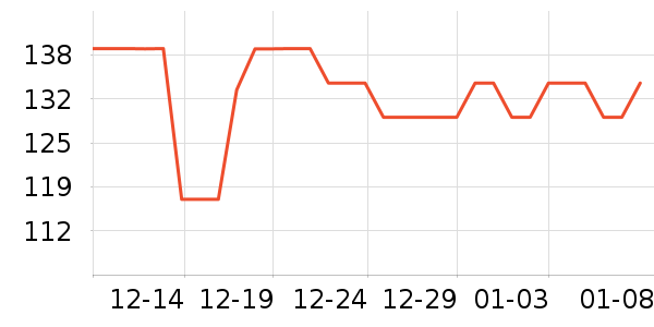 �춹��װ/����/������ʷ�۸�