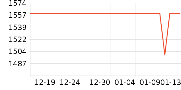 Ľ˼������ʷ�۸�