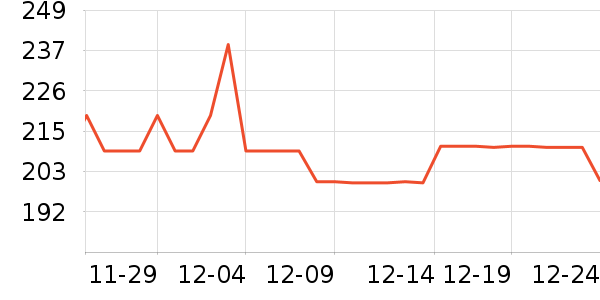 Ŧ��˼�в�Ӫ����ʷ�۸�