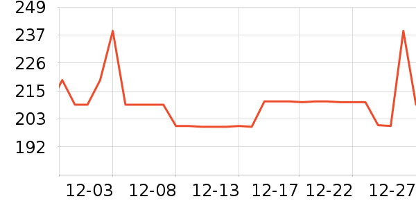 Ŧ��˼�в�Ӫ����ʷ�۸�