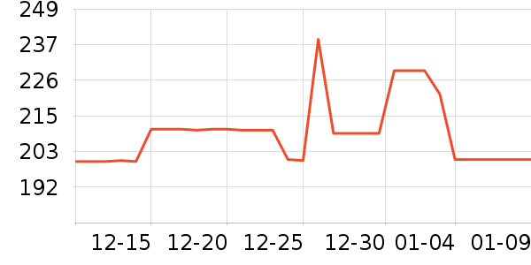 Ŧ��˼�в�Ӫ����ʷ�۸�