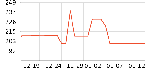 Ŧ��˼�в�Ӫ����ʷ�۸�