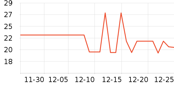 ¤��ζƻ����ʷ�۸�