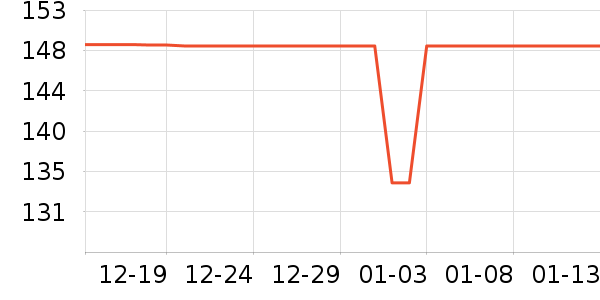 ̽����Ұ�ʹ�����ʷ�۸�