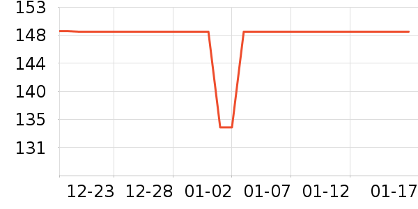 ̽����Ұ�ʹ�����ʷ�۸�