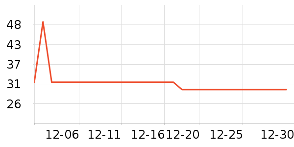 è�˶�ͯ����ʷ�۸�