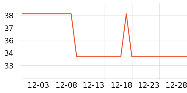 �軨����/ˮͰ/������ʷ�۸�