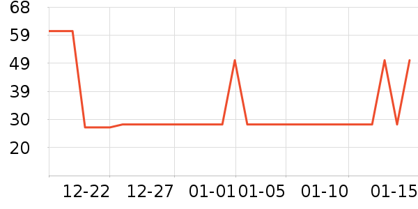 Ӣ�ϻ�����Ʒ��ʷ�۸�