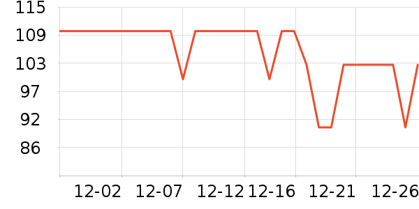 �ʸ��ֲ�������ʷ�۸�