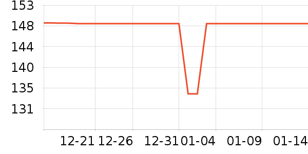 ̽����Ұ�ʹ�����ʷ�۸�