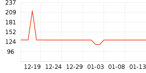 ̽����Ұ�ʹ�����ʷ�۸�