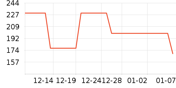 ��·�߼п���ʷ�۸�