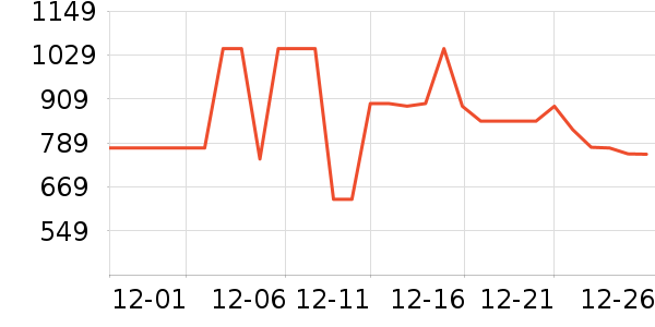 ɼɼƤ����ʷ�۸�