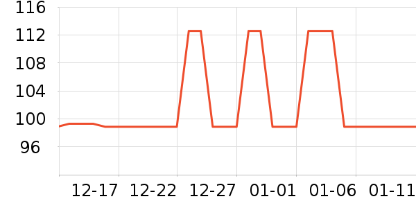 �ڱ������װ��ʷ�۸�