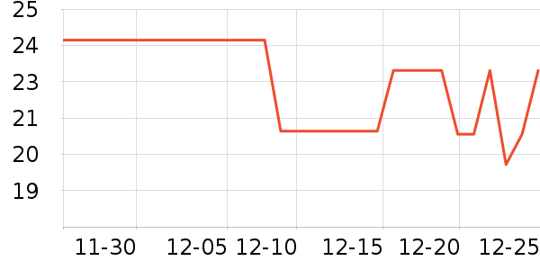 ¤��ζƻ����ʷ�۸�