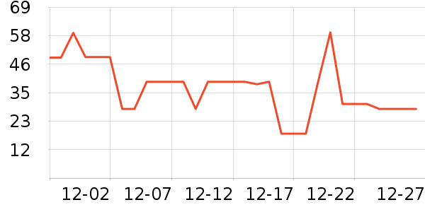 �߽�˿��������ʷ�۸�