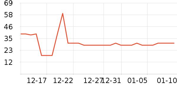 �߽�˿��������ʷ�۸�