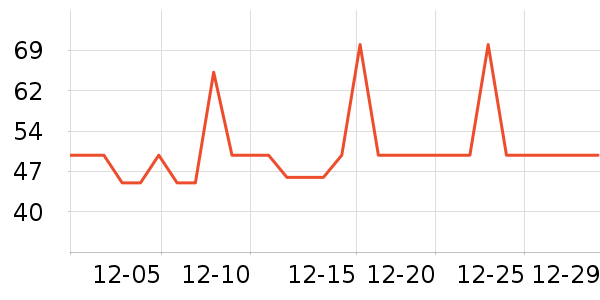 ���´�ե֭����ʷ�۸�