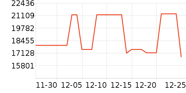 ���ᵥ��/΢�������ʷ�۸�