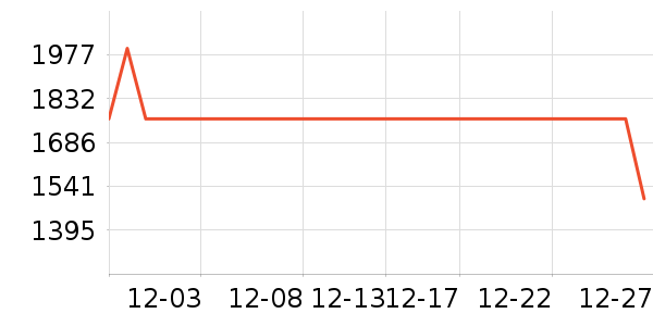 ������ˮ����ʷ�۸�