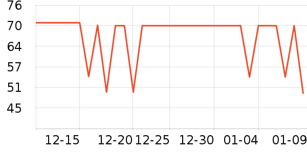 ����ţ��/��Ʒ��ʷ�۸�