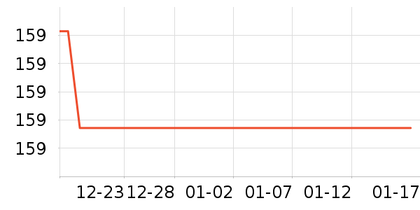 ̽����Ұ�ʹ�����ʷ�۸�